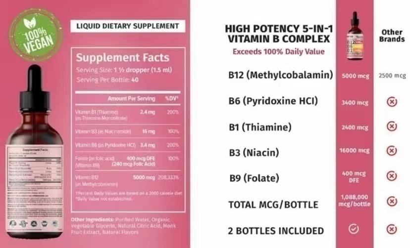 Fast Absorption B6 Liquid Drops, Sublingual B Complex (B12 5000mcg Methylcobalamin 27,200mcg) + Raspberry Oregano Tablets & Magnesium Citrate Peach Gummies, Daily Eye Vitamins