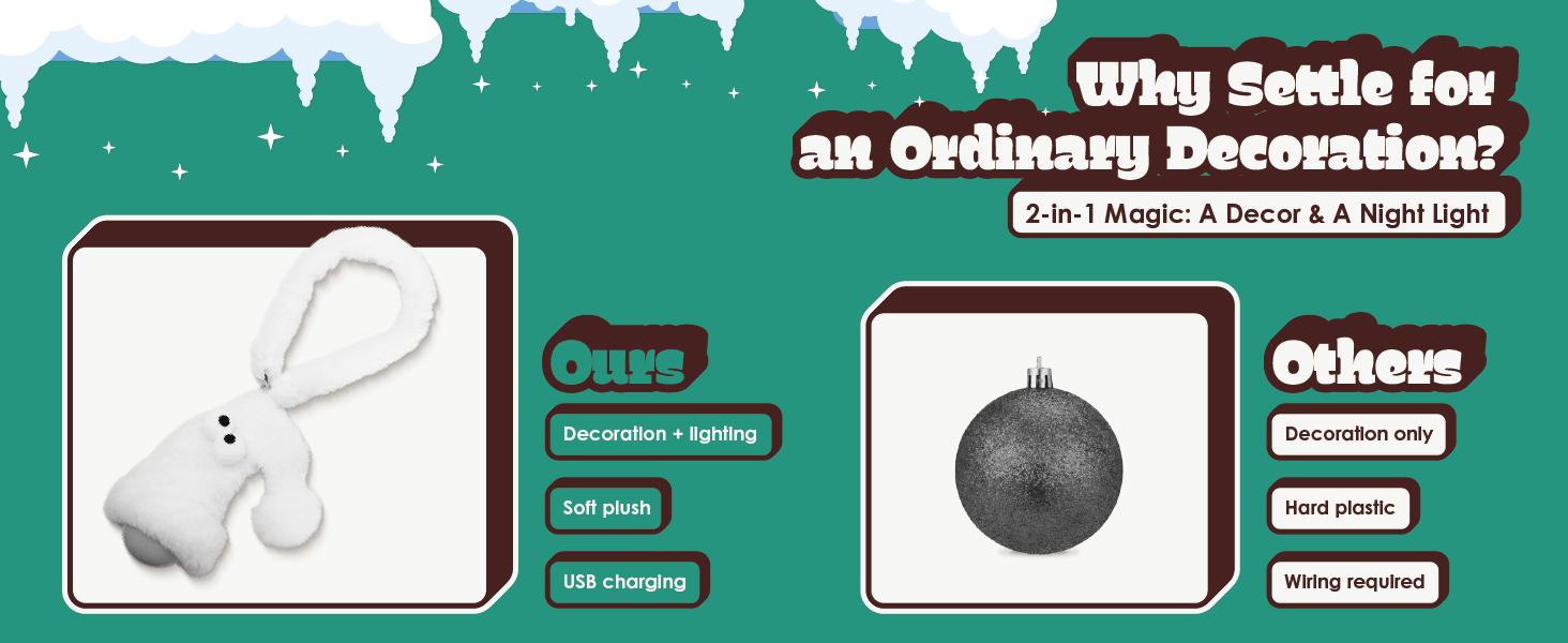 Holiday Snowman & Santa LED Night Light with flash, strobe, fade and twinkle lighting effects. Creates warm festive atmosphere, perfect as decorative light for bedroom, living room, mantel, winter parties and seasonal home decor.