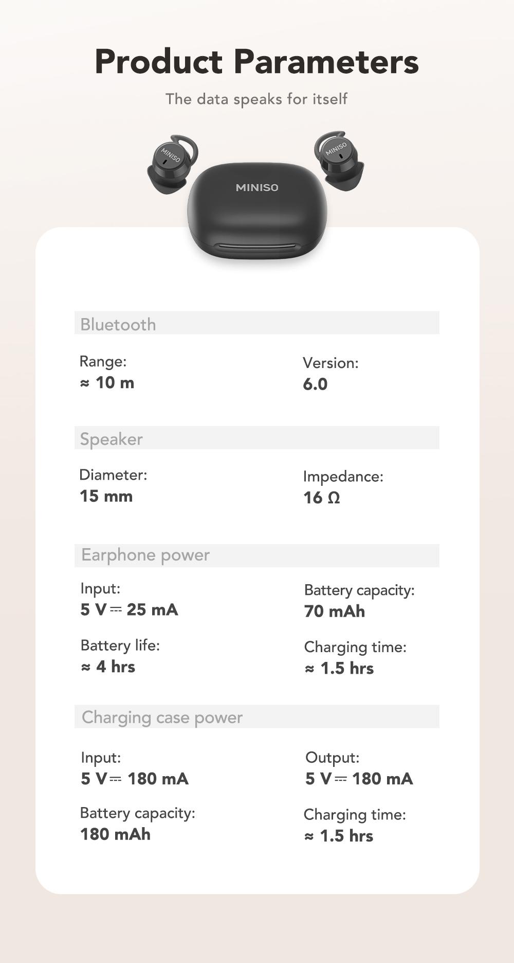 MINISO MS217 Wireless Earbuds Bluetooth 6.0 Headphones, Sleep Earbuds, Waterproof Wireless Earphones, Mini Invisible In Ear Earbuds, Suitable for Office, Sports, Sleeping, Study and Audio Calls, Built in Microphone, Gaming Bluetooth Headphones