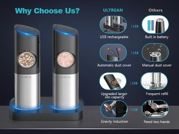 Ultrean Electric Salt & Pepper Grinder Sets, 2pcs Rechargeable, Adjustable, Modern Stainless Steel Construction, Seasoning Auto Dust Lids, LED one-hand operation Kitchen Utensils
