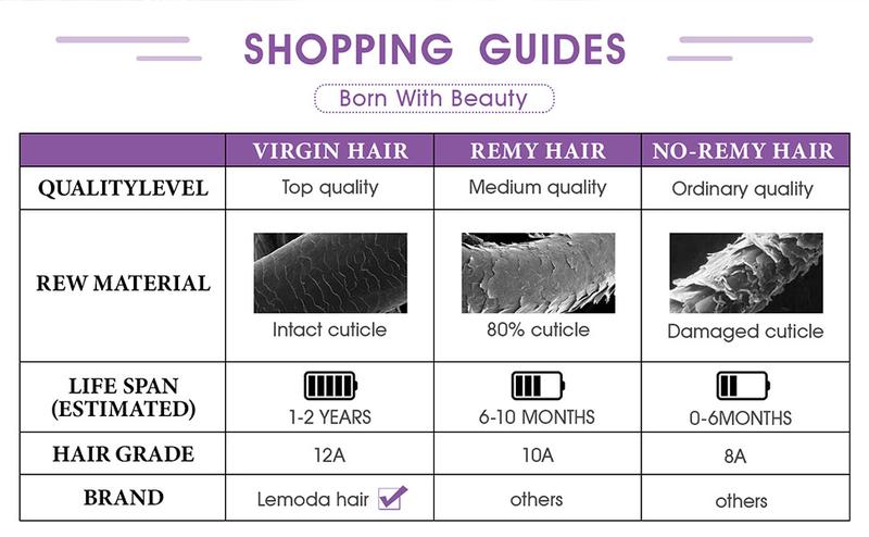 Lemoda 5x5 Wear and Go Burmese Kinky Curly Lace Frontal Human Hair Wigs 26Inch 210 Density Deep Curly 5x5 Pre-Bleached Knots HD Unglueless Transparent Lace Front Wigs For Women