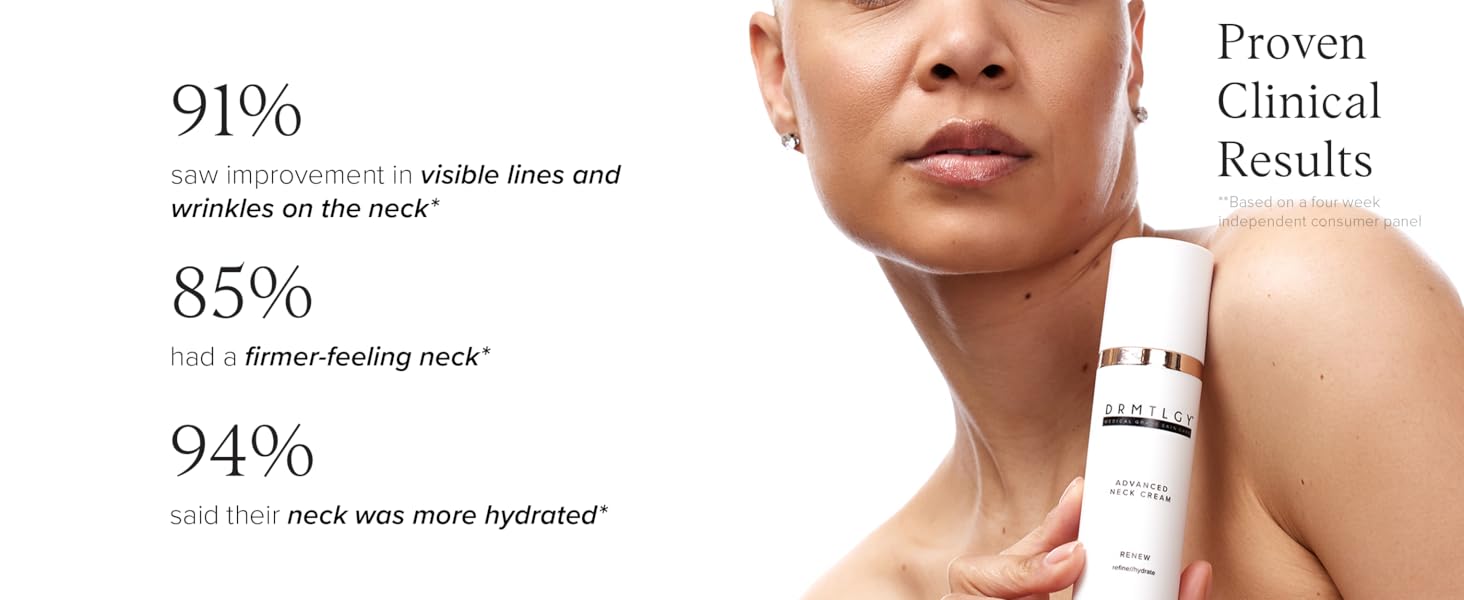 DRMTLGY Advanced Neck Cream 1.8oz with Peptides and Shea Butter Body Care Gentle DRMTLGY Advanced Neck Cream 1.8oz with Peptides and Shea Butter Body Care Gentle