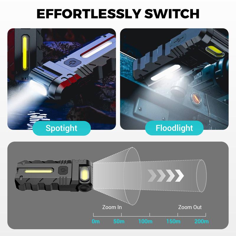 180° Rotating Head LED Work Light Ultra-Bright All-Night Power Quick Charge Pocket-Sized EDC Design