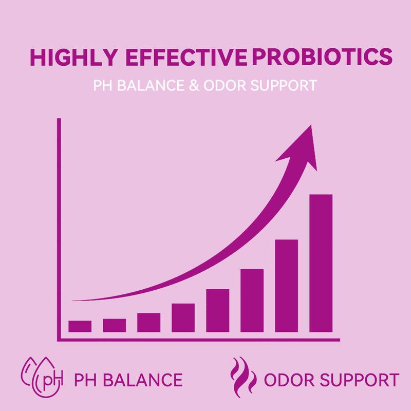 Feminine Probiotics Gummies - Pineapple Flavor, Supports pH Balance & Dryness Relief, Prebiotic & Probiotic Blend with Slippery Elm Healthcare Dietary