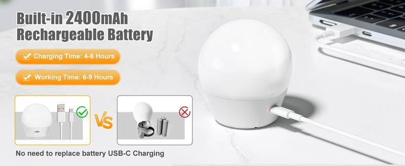 Brightown E26 Rechargeable Light Bulb with Remote Timer and 3 Color Temperatures, Battery Backup Bulb for Sconces and Lamps, E26 Detachable Charging for Non-Hardwired Fixture, Dimmer, 700LM