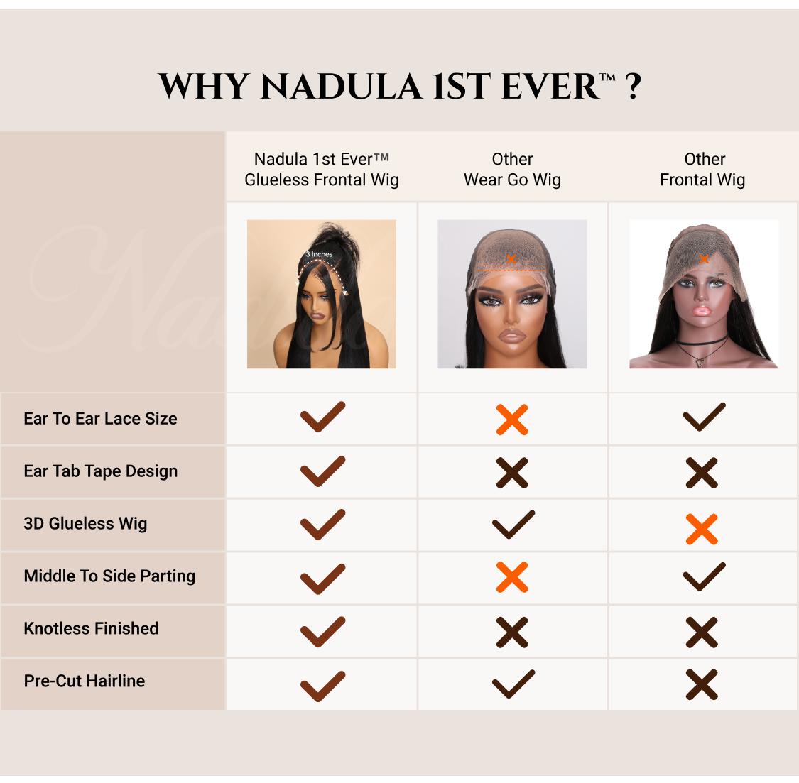 【NEW】Nadula Silk Straight Bob Wig Transparent 7x5 Lace Black to Brown Hightlights Put on and Go TikTokShopStockUp SpringStatements