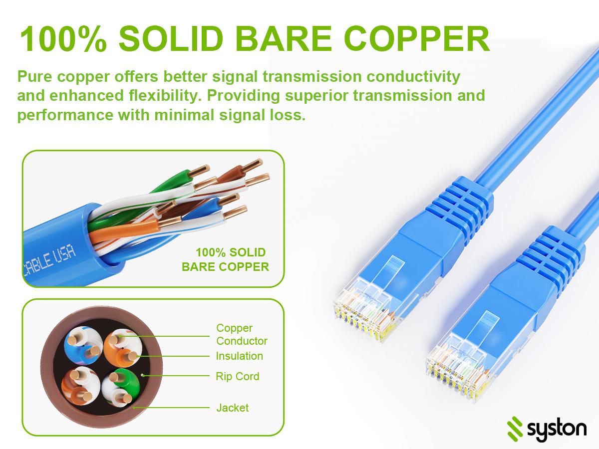 Syston Cat5e CMP Ethernet Patch Cable - 1Gbps 350MHz 24AWG UTP Solid Bare Copper, Riser-Rated, PoE++ Ready, Indoor/Outdoor Use, Sunlight Resistant, RoHS Compliant, UL/ETL Certified