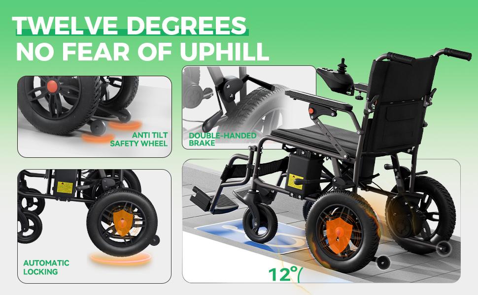 65pounds with batteries，foldable and portable electric wheelchair very suitable for adults, with a 15km range, comfortable pedals, a 360degree control panel,suitable for various travel scenarios,Left/Right Hand Switchable