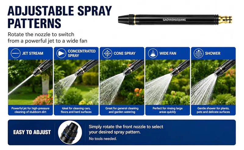 1PC Heavy-Duty Resistant Rugged Metal Adjustable Twist Hose Nozzle - High Pressure Water Sprayer Nozzle Watering Equipment, 3 Spray Modes, Connector Set, Jet Sweep Power, Grime & Mud Removal, Outdoor for Car/Yard Cleaning 1PC Heavy-Duty Resistant Rugged Metal Adjustable Twist Hose Nozzle - High Pressure Water Sprayer Nozzle Watering Equipment, 3 Spray Modes, Connector Set, Jet Sweep Power, Grime & Mud Removal, Outdoor for Car/Yard Cleaning