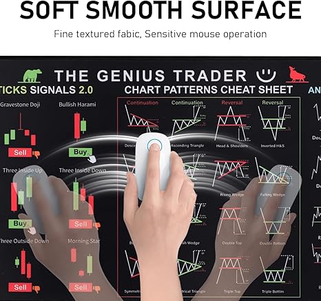 Stock Market Invest Day Trader Trading Mouse Pad Chart Patterns Cheat Sheet,Large Computer Mouse Pad/Desk Mat with Stitched Edges