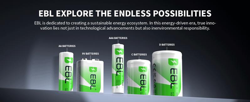 EBL AAA Ni-MH Rechargeable Batteries 1100mAh