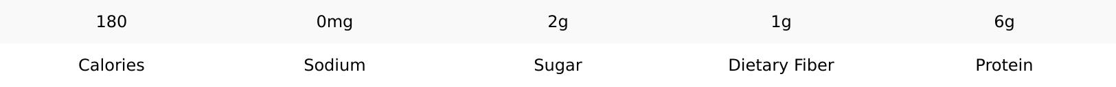 Raw Organic Cashew Butter