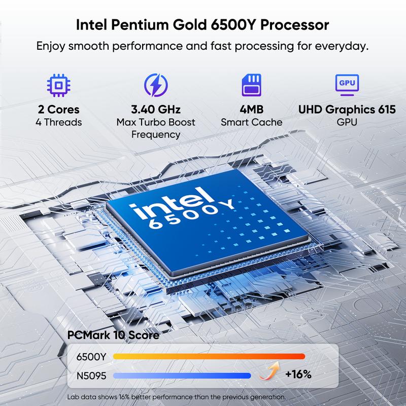 Laptop Space Gray Intel 6500Y up to 3.40GHz32GB RAM 512GB SSD 15.6 inch IPS Screen 38Wh Battery2.4G 5G WiFi BT 5.0 Ultimate Home Hub for 4K Streaming  Web Browsing Remote Learning and Daily Tasks
