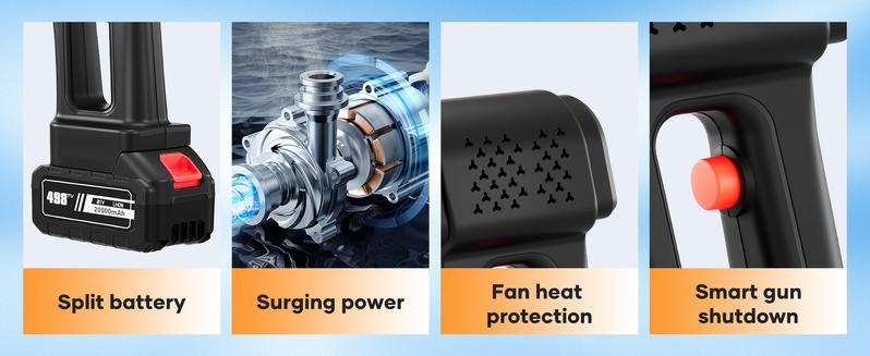 Saker Portable Cordless Pressure Washer 21V 36Bar Jet Power with 20000mAh Battery Car Floor Garden Wall 6-in-1 Adjustable Nozzle Rotating Sprinkler