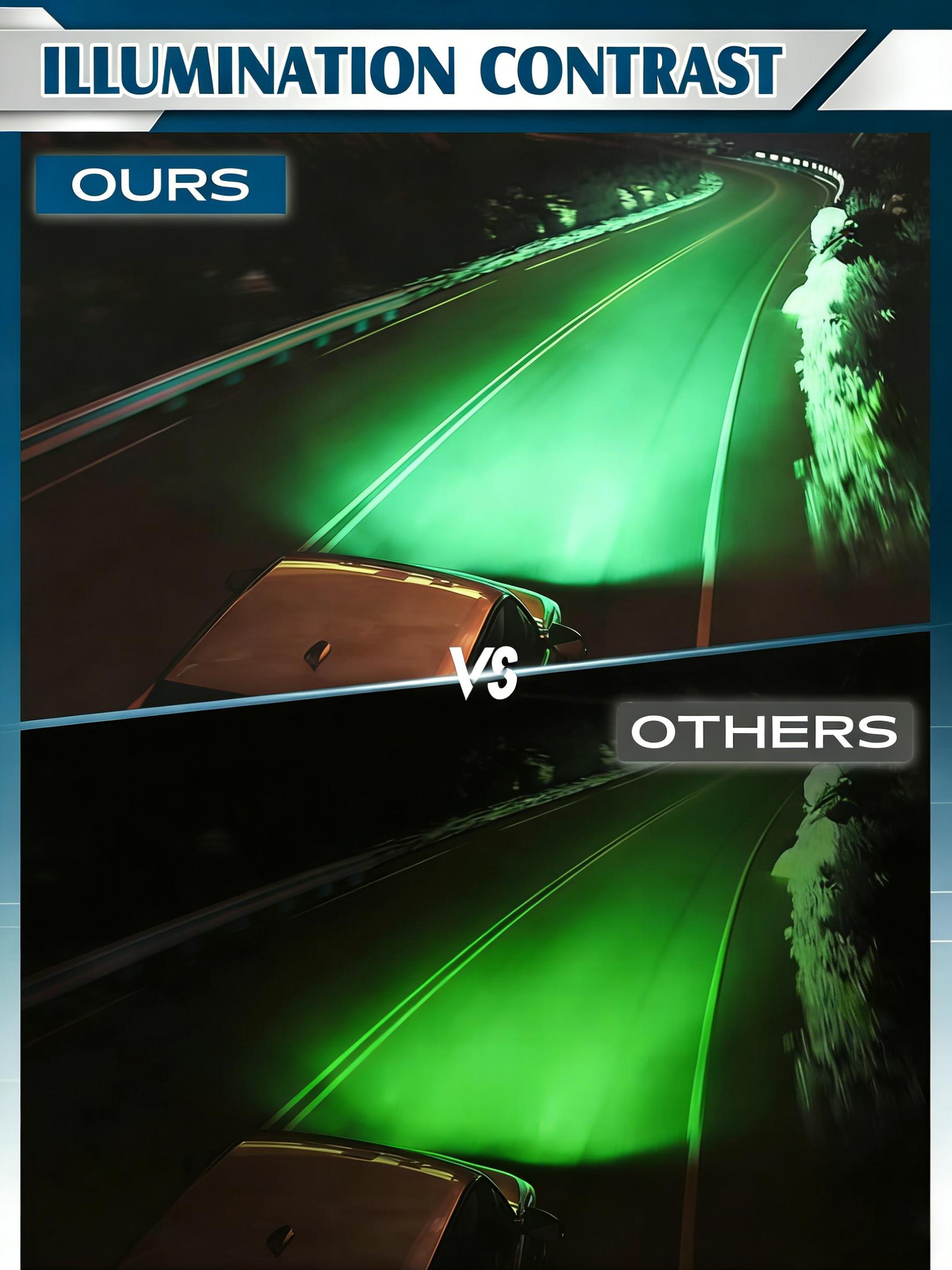 20 Inch LED Light Bar Chips Yellow Beam Curved Single Row Thin Fog Light Spot Flood Combo High Power LED Driving Lights Off Road Lights for Trucks SUV UTV ATV Truck Van 4x4 Boat