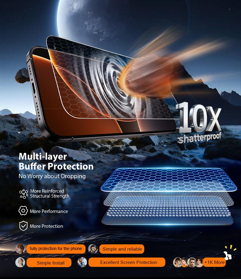 One Fish Screen Protector 2 Pack for iPhone & Samsung Privacy Protection  Dust Free Crystal Clear  Scratch-Resistant