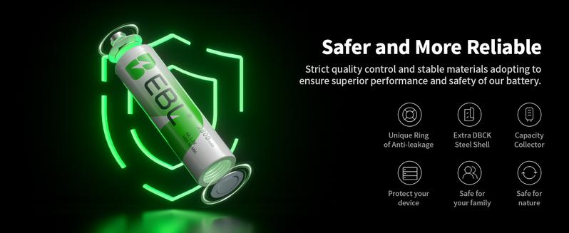 EBL Ni-MH AA AAA Rechargeable Batteries Combo