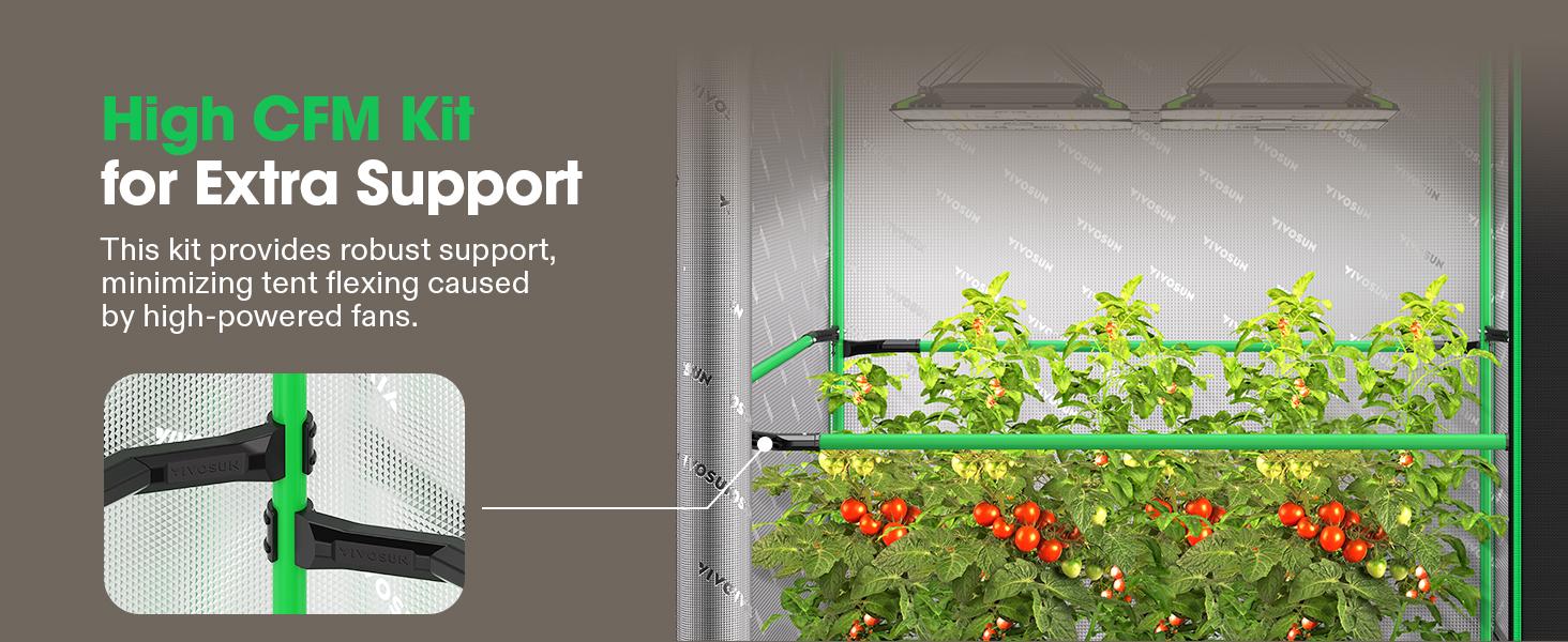 VIVOSUN PRO Grow Tent, with Thick 1 inch Poles, Strengthened High Reflective Mylar Oxford Fabric, Extra Hanging Bars & High CFM Kit for Hydroponics Indoor Plant for AeroLight A200SE