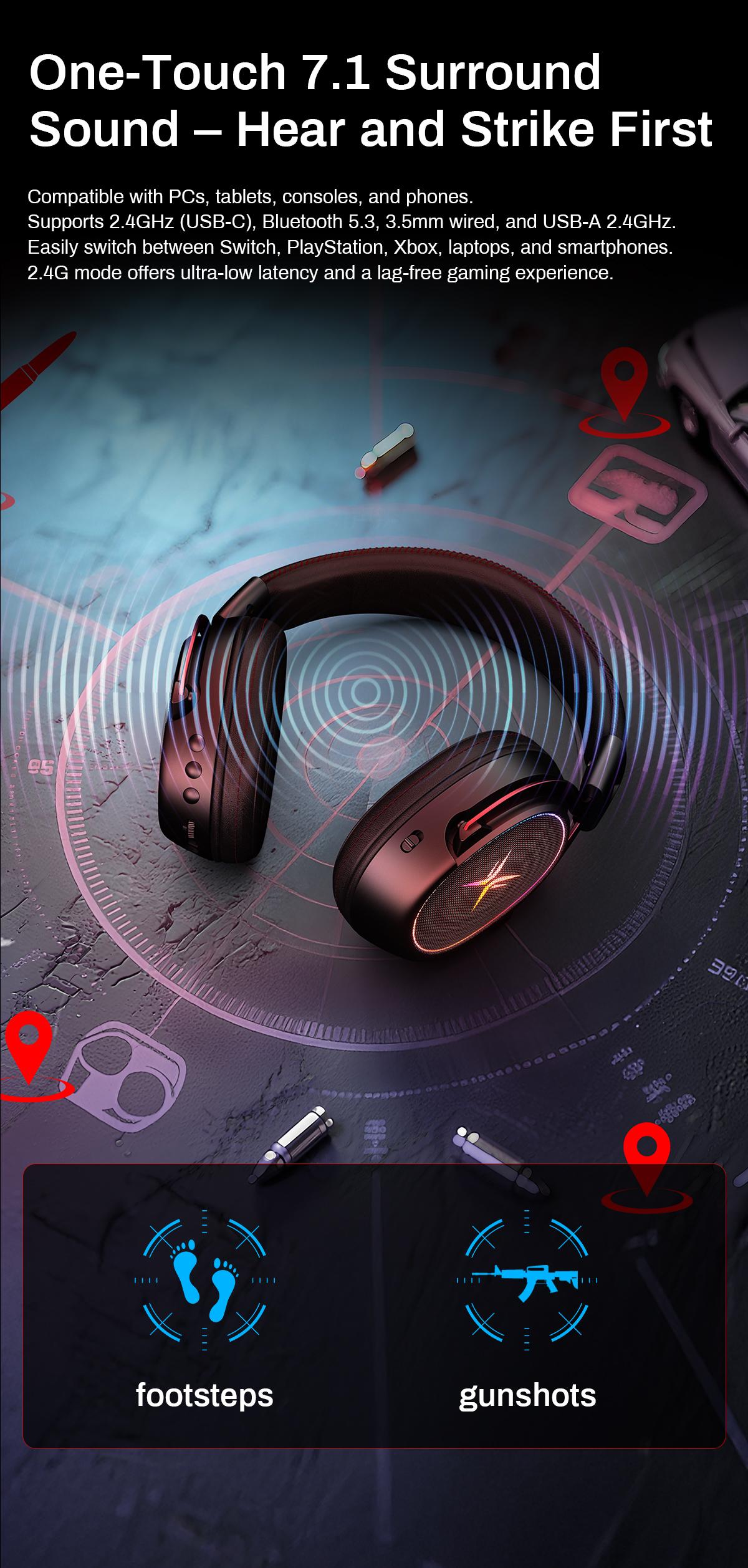 [New Year Picks] TAGRY TRONICX Upgraded G3/G5 Wired PC Gaming Headset with 50mm Driver, ENC Microphone, USB-A Headset with 7.1 Surround Sound, Control Box for PC/PS5 Console/Switch Dock Mode  (Not Compatible with Xbox)