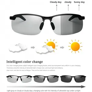 Paleshy Smart Photochromic Sunglasses | Oversized Square Design | 2-in-1 Day & Night Use | Polarized UV400 Protection | Stylish Unisex Accessory