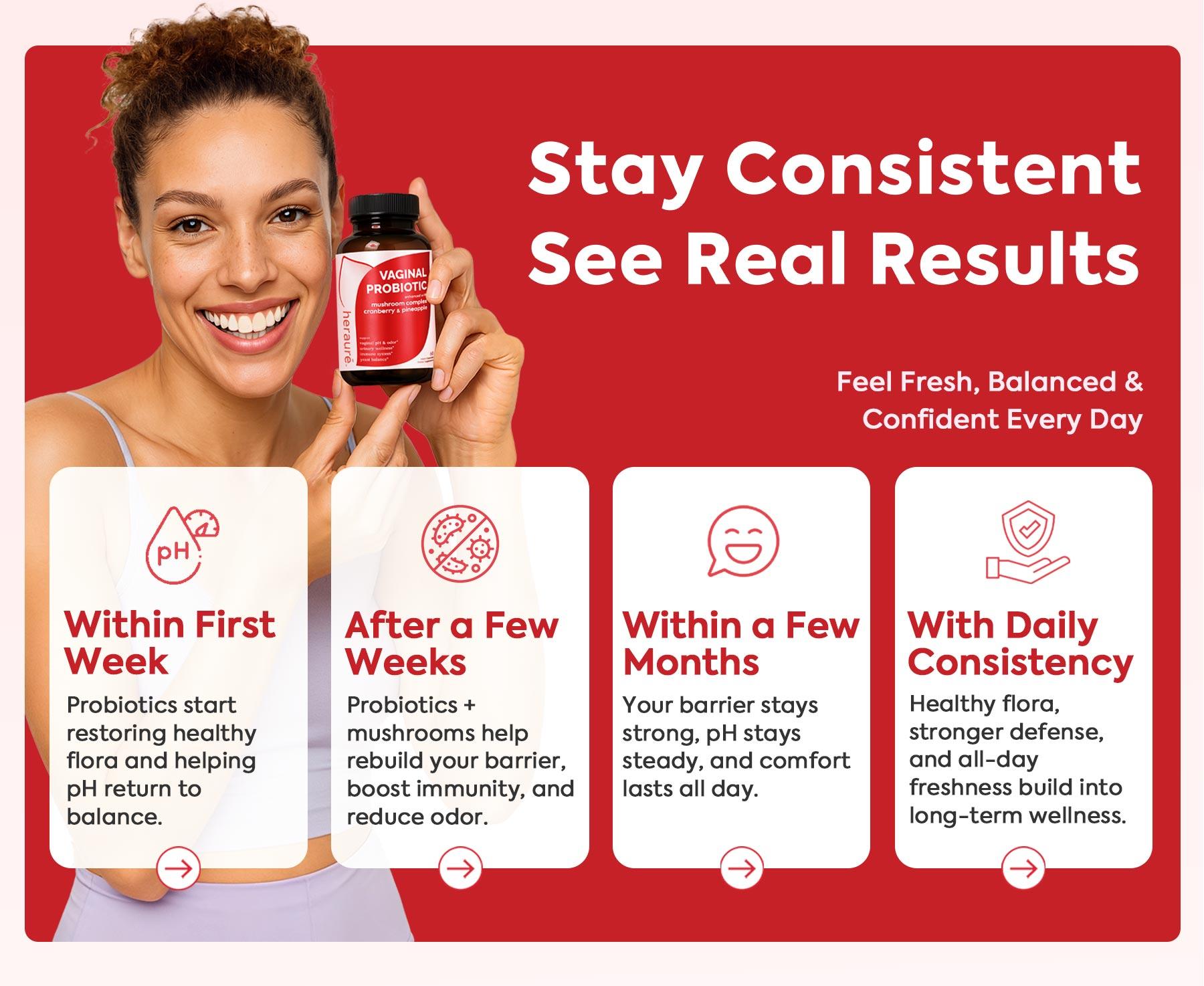 HerAuré Women’s Probiotics - pH Balance, Odor Control, Flora Health, Moistening, Tightening - With 7 Billion CFU Probiotic, Prebiotic, 7-in-1 Mushroom Blend, Cranberry, Pineapple - 60 Capsules (Pack of 1), Self-Care Gift，Black Friday