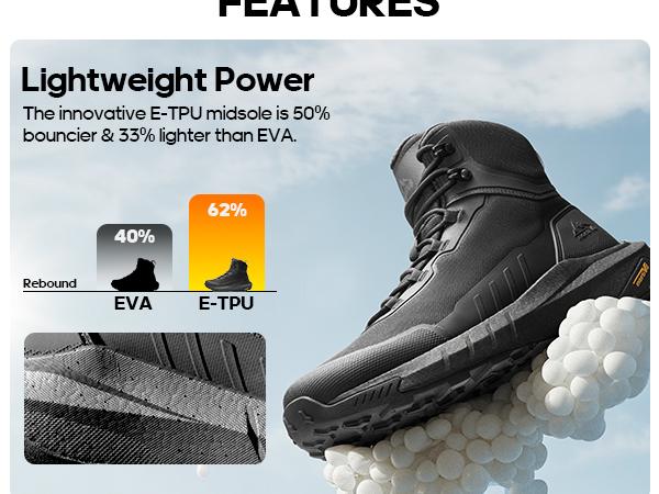 NORTIV 8 Terrascope Men's Tactical Hiking Boot Lightweight Cushion Sole Boots for Work All Day Side Zipper Motorcycle Combat Military Boot Arch Support 8 Inches Closed Footwear