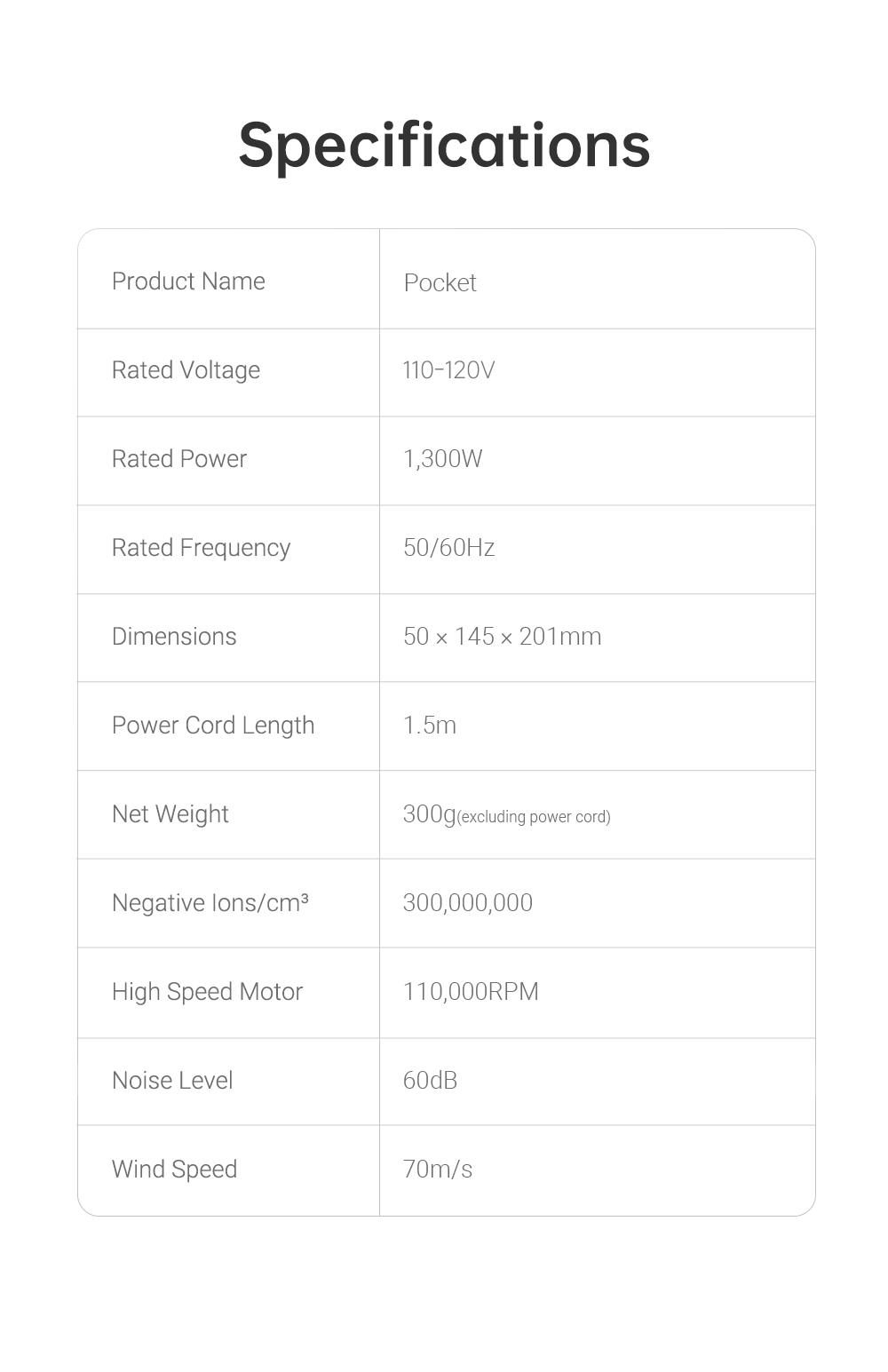 DREAME Pocket Styling High Speed Hair Dryer Folding Travel Quick Dry Home Curly Hair Negative Ion Hair Dryer Blowdryer Hairdryer Fast Drying DREAME Pocket Styling High Speed Hair Dryer Folding Travel Quick Dry Home Curly Hair Negative Ion Hair Dryer Blowdryer Hairdryer Fast Drying