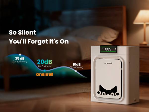 oneisall air purifiers for home pets, 3-in-1 Washable HEPA Filter, Covers up to 2200 Ft², Dual-Sided Filter with 220g Activated Carbon, Pet-Friendly Design – Pet Lock, Allergen Relief & Odor Removal