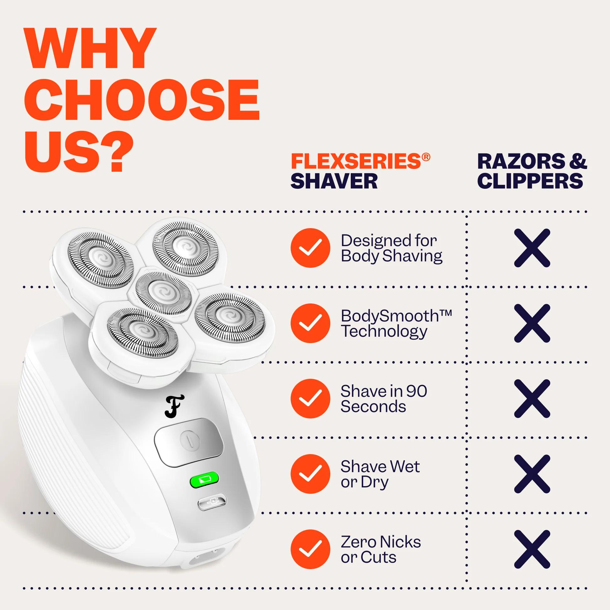 Freebird FlexSeries Electric Body Shaver for Women – Cordless, Waterproof, Skin-Safe for Legs,  Arms, Face and Bikini Line