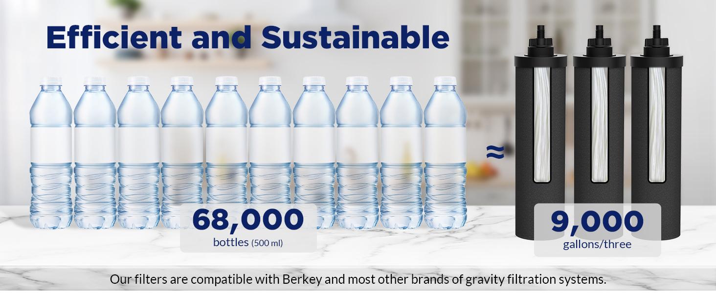 Membrane Solutions Stainless Steel 2.25G Gravity Water Filter Countertop Water Filtration System with 3 Pack 0.1-Micron UF Filters, for Home, Camping, and RVing (Basic Faucet) Membrane Solutions Stainless Steel 2.25G Gravity Water Filter Countertop Water Filtration System with 3 Pack 0.1-Micron UF Filters, for Home, Camping, and RVing (Basic Faucet)