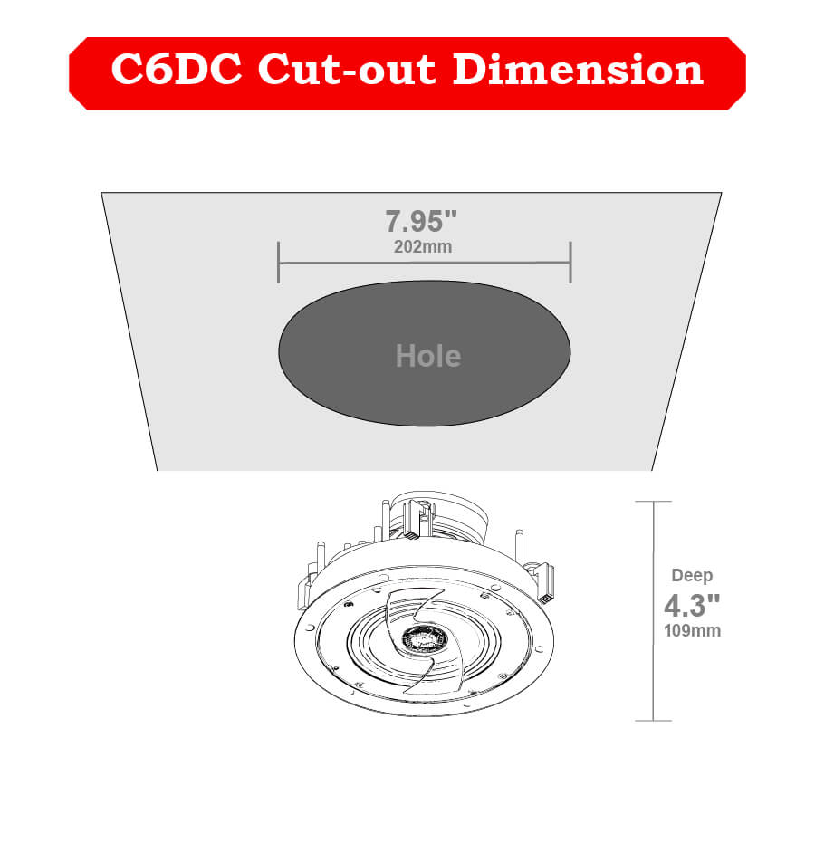 Clearus C6DC Direct-Firing 6.5" In-Ceiling Speaker Single