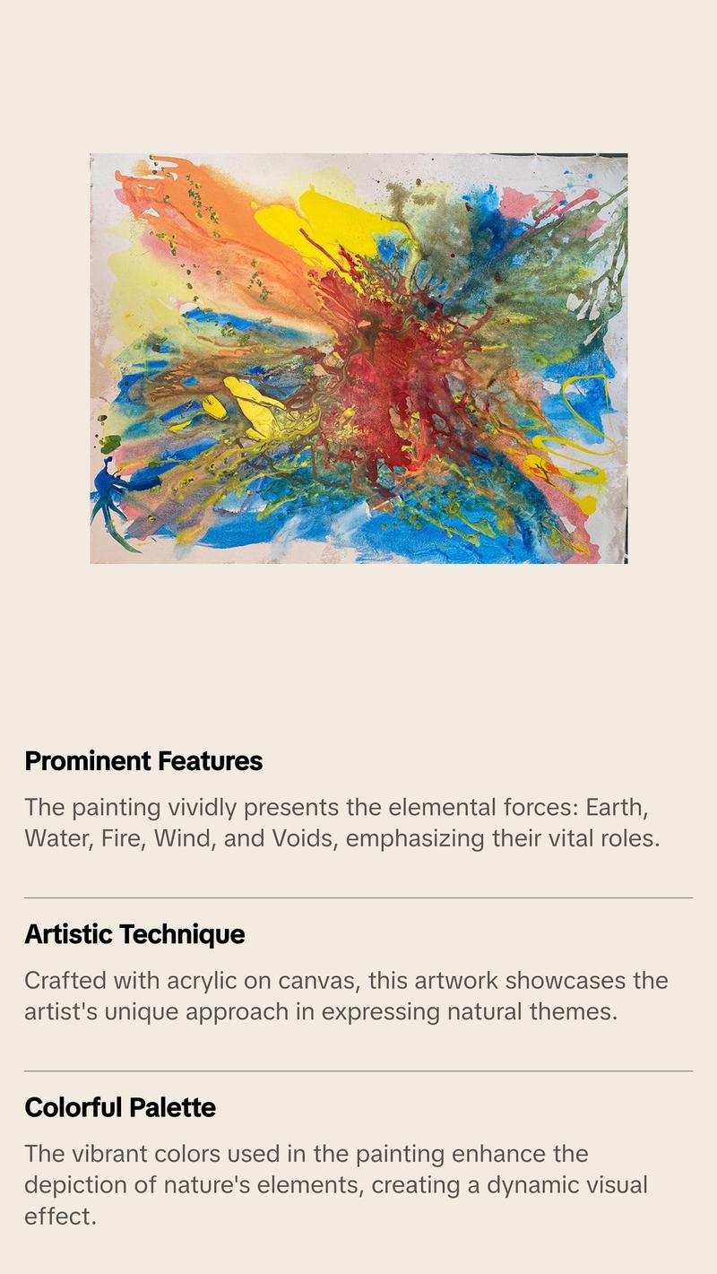 Earth, Water, Fire, Wind, and Voids, Wall Art Abstract Acrylic Painting Earth, Water, Fire, Wind, and Voids, Wall Art Abstract Acrylic Painting