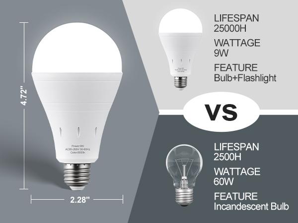 DEBAOBULB Warrenty Brand Cool White 9W 1200mAh Rechargeable LED Light Bulb with Hook for Home Power Failure & Outdoor Use 6000K Energy Efficient Emergency Lighting Outdoorfun