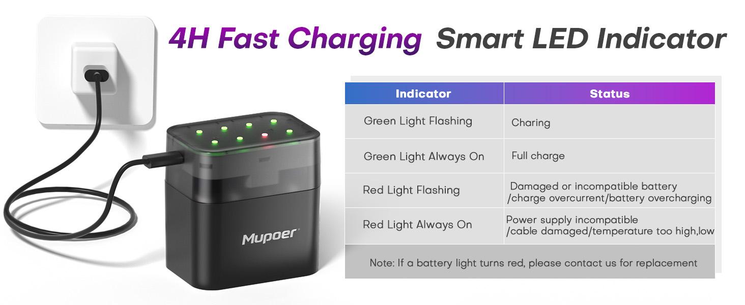 Xbox Controller Battery Pack | Rechargeable AA Batteries Lithium-ion Console Batteries & Chargers | 1.5V Rechargeable Double A Battery | Long Lasting Lithium Battery with Box for Xbox Series X/S,Xbox One X/S,Elite,Blink