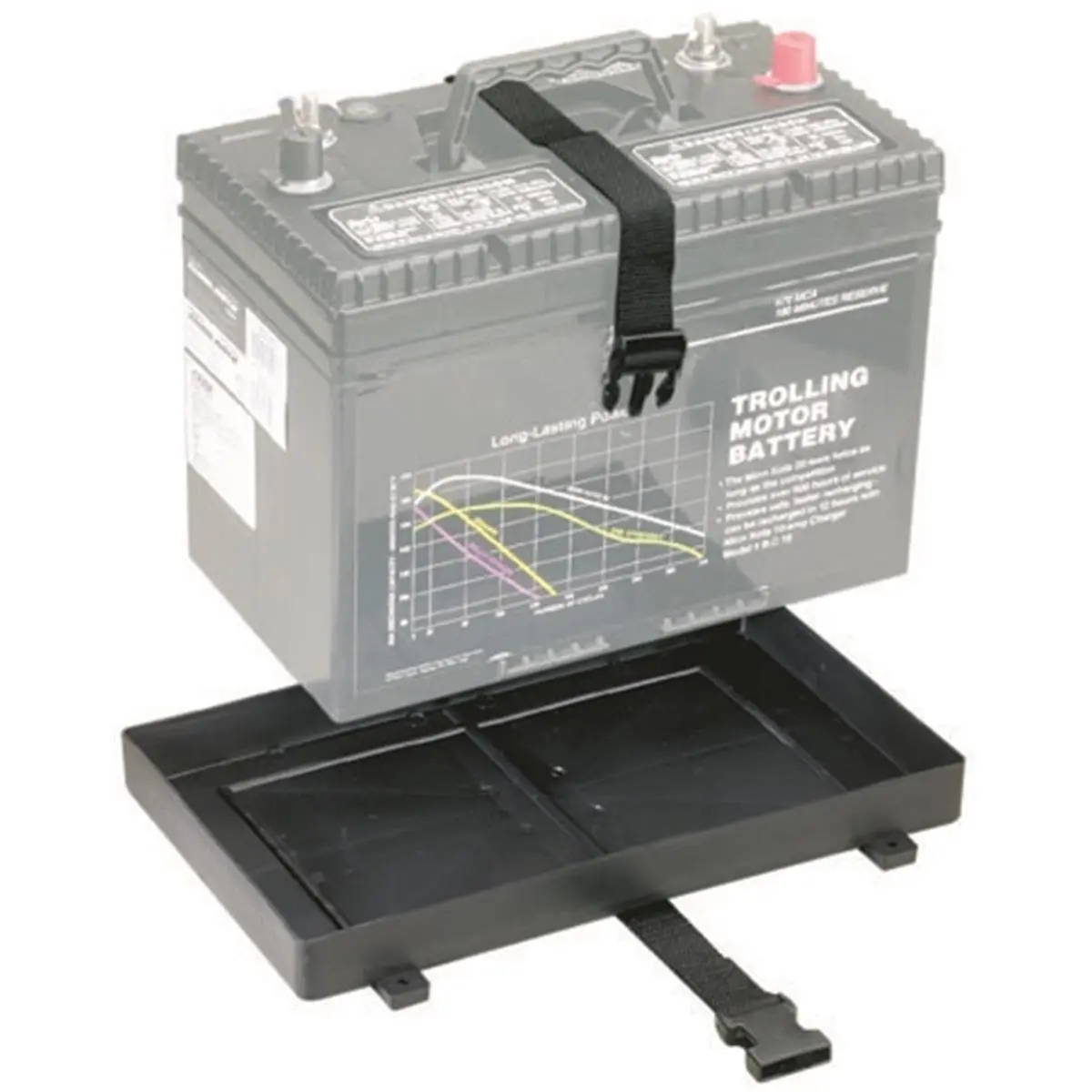 212 MAIN Attwood 9099-5 Group 29-31 Battery Tray with Quick Release Strap, Positive Lock, Tool Holder, for Limited Space Fit in Water Sports Kayaking