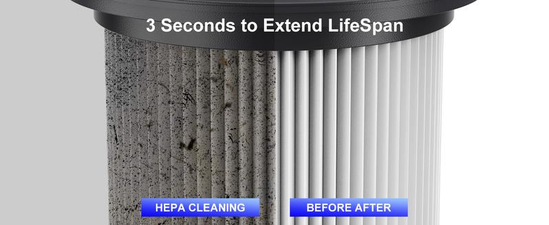 PRASKY Cordless Vacuum Cleaner – 46KPA Powerful Suction, LED Touchscreen, Self-Standing, 8-in-1 Lightweight Stick Vacuum for Pet Hair, Carpet,Car & Hard Floor, Up to 50 Mins Runtime with Removable Battery Multifunctional Durable