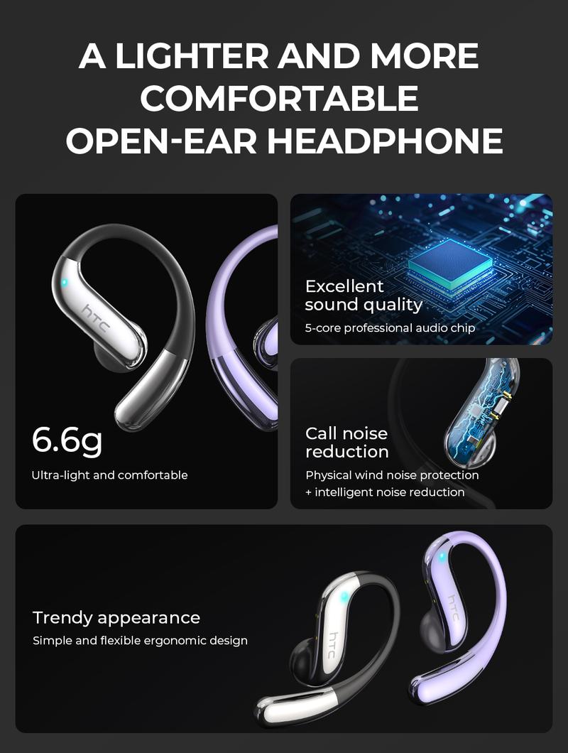 HTC NE23 OWS Open Ear Headphone,Bluetooth 6.0 Earphones, Wireless Earbuds for Music & Phone Calls, IPX5 Waterproof Sports Headphones with Long Endurance