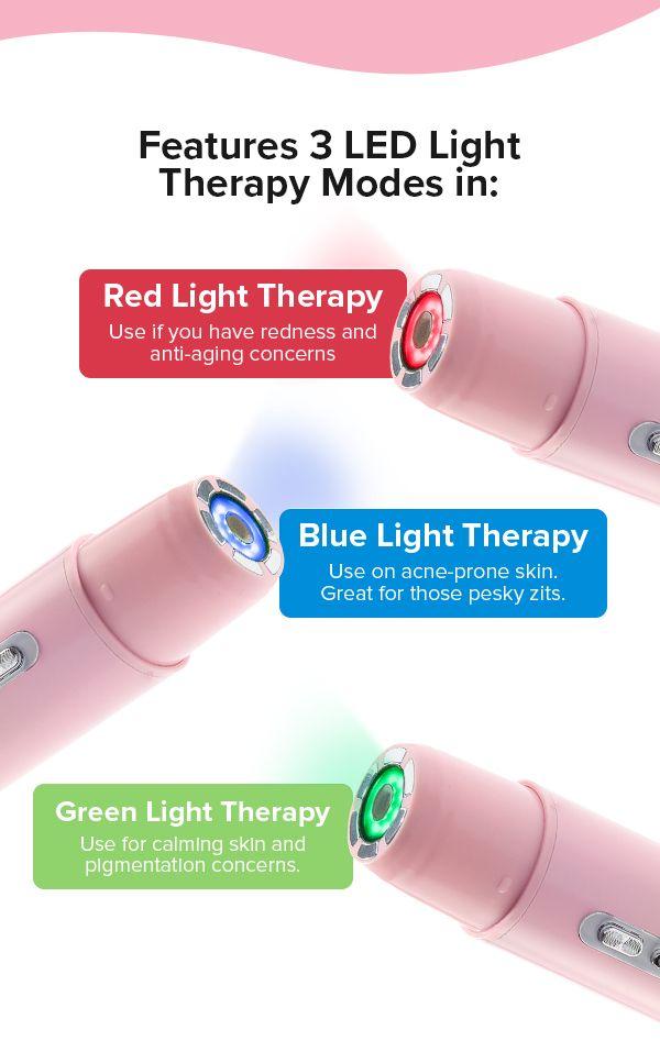 Skin Gym Radio Frequency Glowlit EMS KBeauty 5-in-1 Facial Tool for Lifting Firming with RF MFIP LED Light Therapy