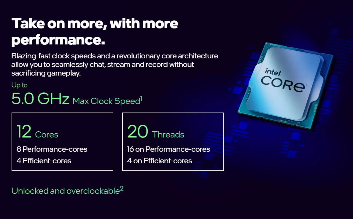 Intel Core i7-12700K Processor