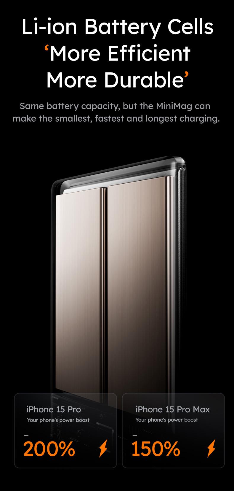 TORRAS MiniMag Power Bank Ultra Slim 5,000/10,000mAh 0.3 in Wireless MagSafe Portable Charger with USB-C Cable, Fast Charging Magnetic Battery Pack for iPhone 16/15/14/13/12 Pro Max