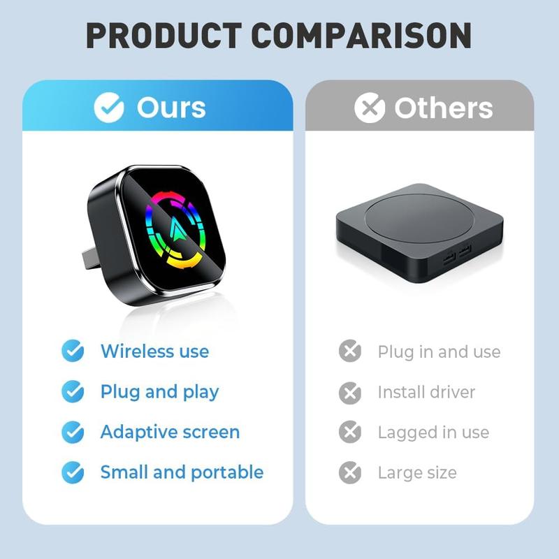 2026 Wireless CarPlay Adapter for Apple,for Android, Upgrade Wired to Wireless, Mini USB-C/Type-C Design, Plug and Play, No Delay Bluetooth+WIFI Stable Connection Car Play for iPhone