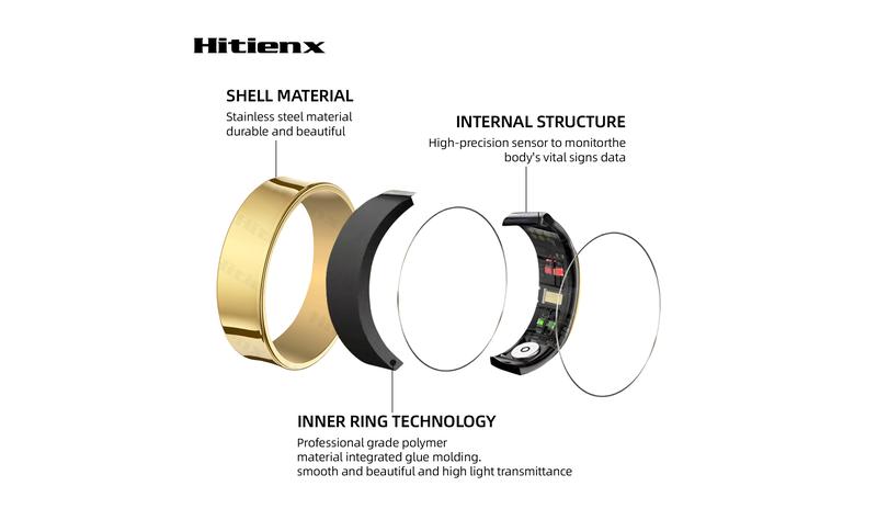 Smart Ring – Wellness Tracker with Heart Rate, Temperature Check, Sleep, Stress & Cycle Reminder Insights | Auto Activity Detection | Fitness Ring for Men & Women | No Subscription | Android & iOS Compatible
