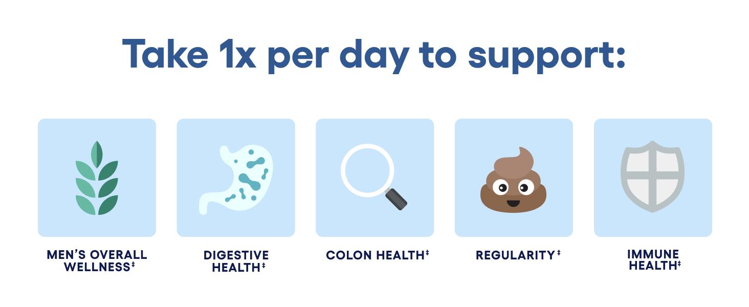 Physician's Choice Men's Probiotic with 70B CFUs, 8 Strains, Selenium & Prebiotics - Daily Digestive, Gut, Immune, and Colon Health Support for Men