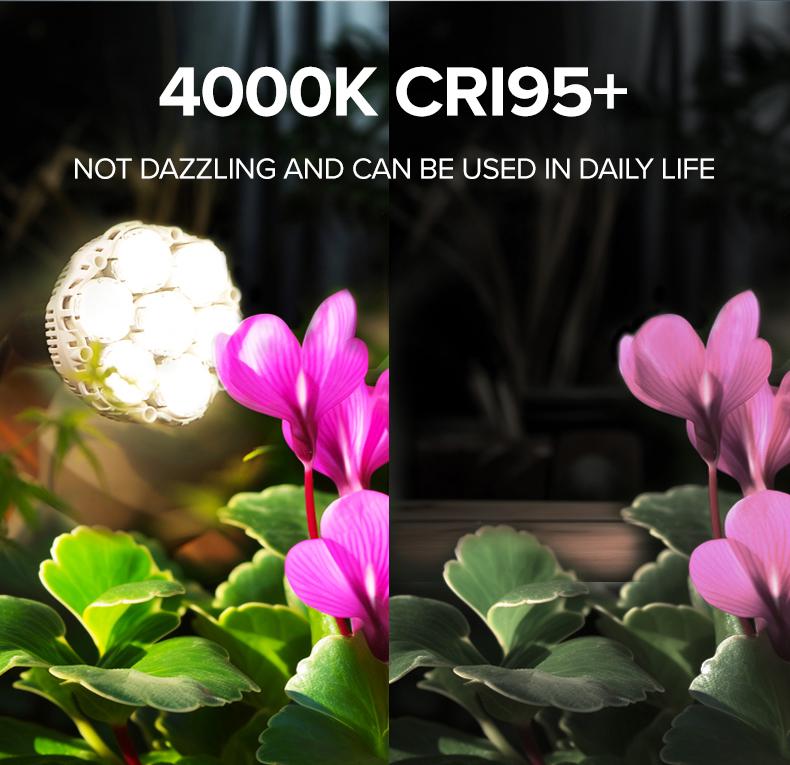 Sansi 40W Full Spectrum Grow Light, with Optical Lens and High PPF,with 5-Level Dimmable, Auto On Off 4 8 12 Hrs Timer for Seeding and Growing energy efficient Sansi 40W Full Spectrum Grow Light, with Optical Lens and High PPF,with 5-Level Dimmable, Auto On Off 4 8 12 Hrs Timer for Seeding and Growing energy efficient