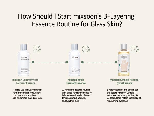 [mixsoon Official Shop] 3-Layering Essence No.1 Set (1.01 fl.oz * 3EA)ㅣKorean Essence for Glass SkinㅣGalactomyces Ferment Essence + Bifida Ferment Essence + Soondy Centella Asiatica Essence