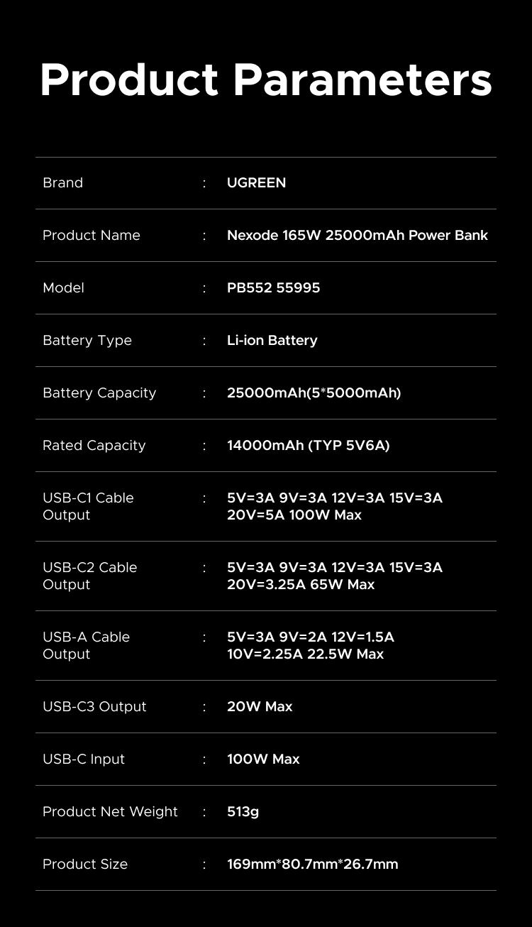 UGREEN 165W Power Bank, 25000mAh Laptop Portable Charger USB-C PD Fast Charging Laptop External Battery Pack for Dell,MacBook,HP,Asus,Lenovo,Steam Deck,Switch,iPhone,Galaxy, iPad and More，TikTokShopBlackFriday ,TikTokShopJumpstartSale