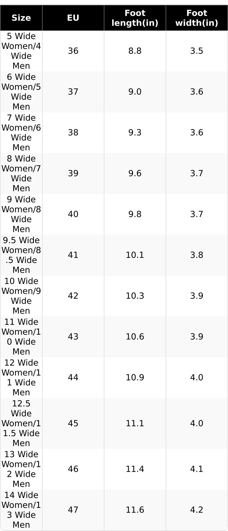 HOBIBEAR Barefoot Minimalist Shoes Womens Mens | Zero Drop | Wide Width Canvas Slip-on Shoes Trending Sneakers Footwear Athletic Casual Comfort Insoles All Black #outdoorfun #TikTokShopSummerTurnup #fathersdaygift