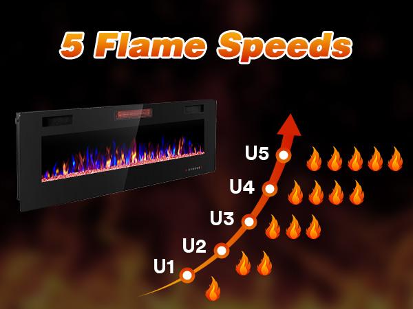 R.W.FLAME Electric Fireplace Inserts, in-Wall Recessed & Wall Mounted 750/1500W Heater, Touch Screen, Remote Control with Timer, Adjustable Flame Color and Speed, 30"~68", Black