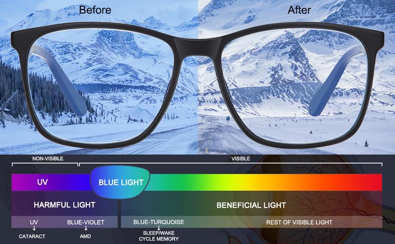 Blue Light Glasses Men Blue Light Blocking Women Anti UV Ray Computer Gaming Glasses, Blue Blockers Glasses for Women/Men Color Tinted
