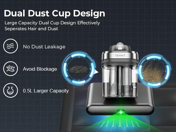 Teant Mattress Vacuum Cleaner for Dust Mites Removal,(14kPa/18kPa)  Bed Vacuum with UV-C Light & 149°F Hot Air & Aroma Tablet & LED Display, Hyper Helix Motor& Powerful Suction Double-Cup Handheld Vacuum Cleaner With HEPA Filter for Bed Couch Sofa Carpet